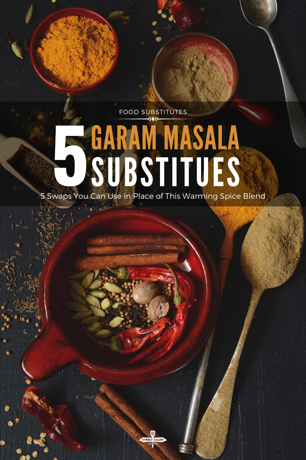 Find out what you can use as a garam masala substitute if you are out of this blend of warming spices to make an Indian dish taste authentic.