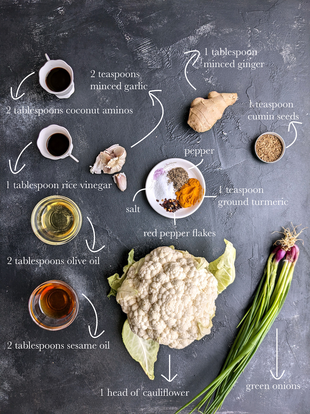 Ingredients for Sous Vide Cauliflower Steaks