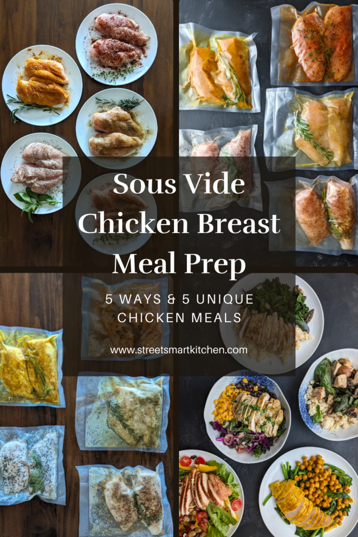 Sous Vide Chicken Breast Meal Prep: 5 Flavors and 5 Unique ...