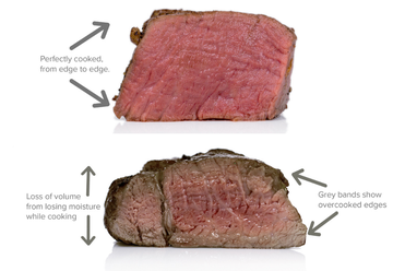 https://www.streetsmartkitchen.com/wp-content/uploads/Sous-Vide-Steak-vs-Traditionally-Cooked-Steak.png?ezimgfmt=rs:372x248/rscb1/ngcb1/notWebP